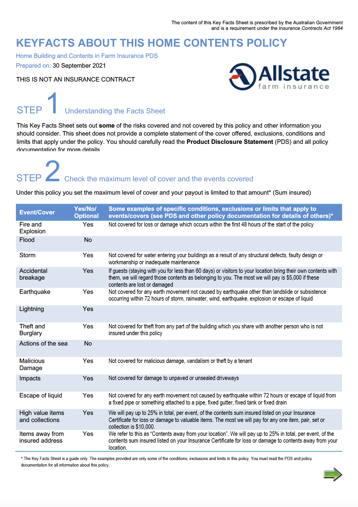 (0%) Allstate Livestock Insurance Cards over $50K