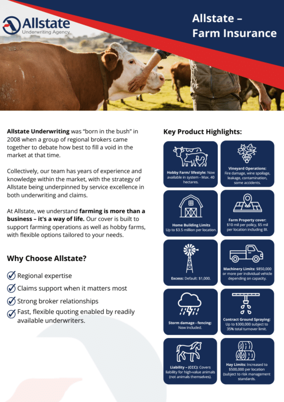 (0%) Allstate Livestock Insurance Cards over $50K